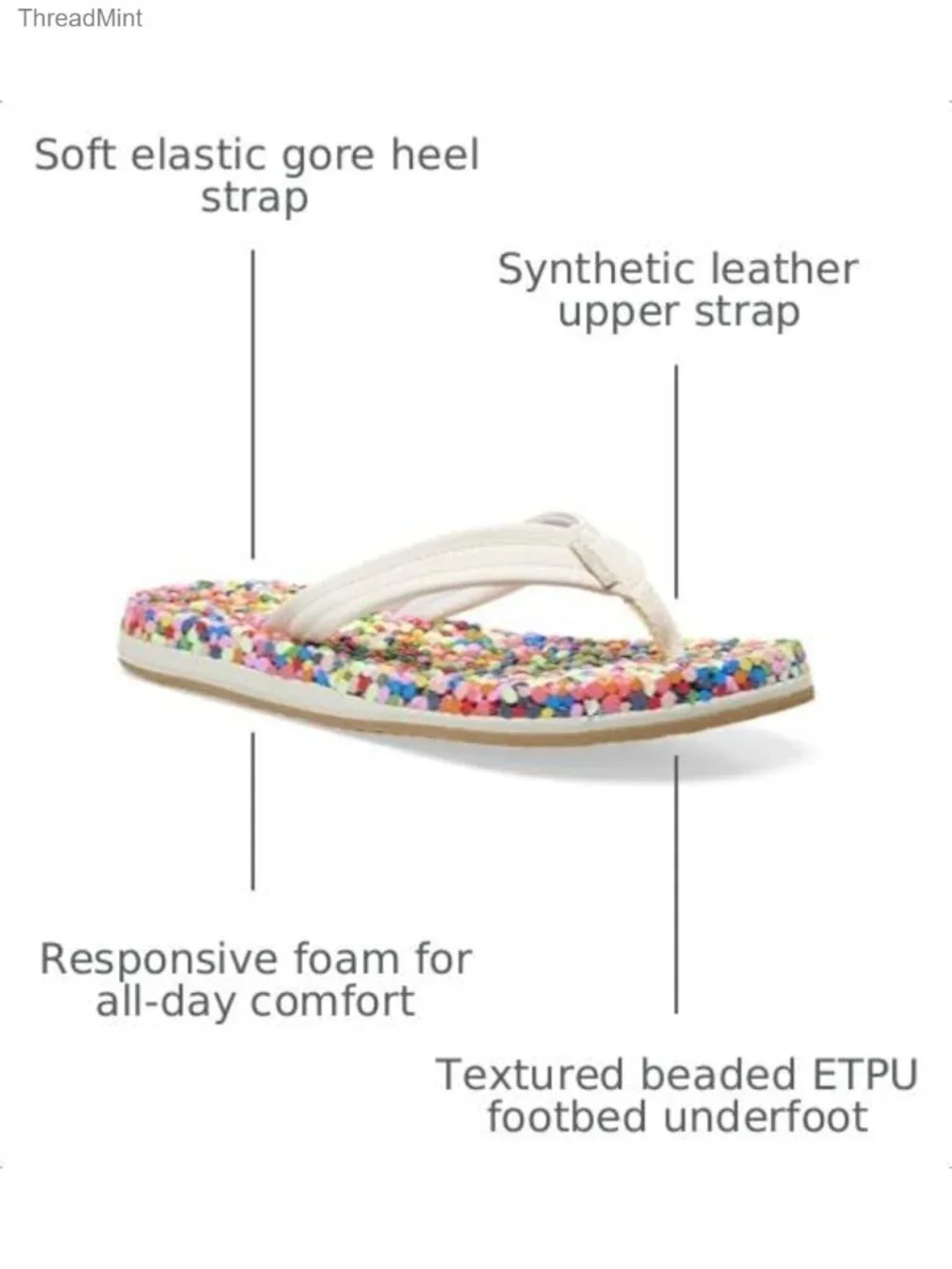 Kids Flip Flop Sandals Waterproof Cushioned Foam Comfort Youth